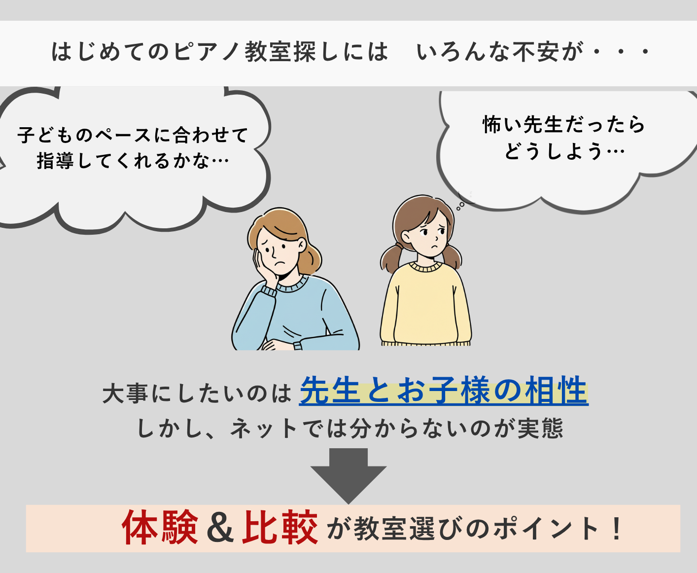 はじめての教室探しの不安：先生との相性、距離や金額。解決策は体験＆比較。